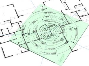 O que obtemos com uma consultoria de Feng Shui